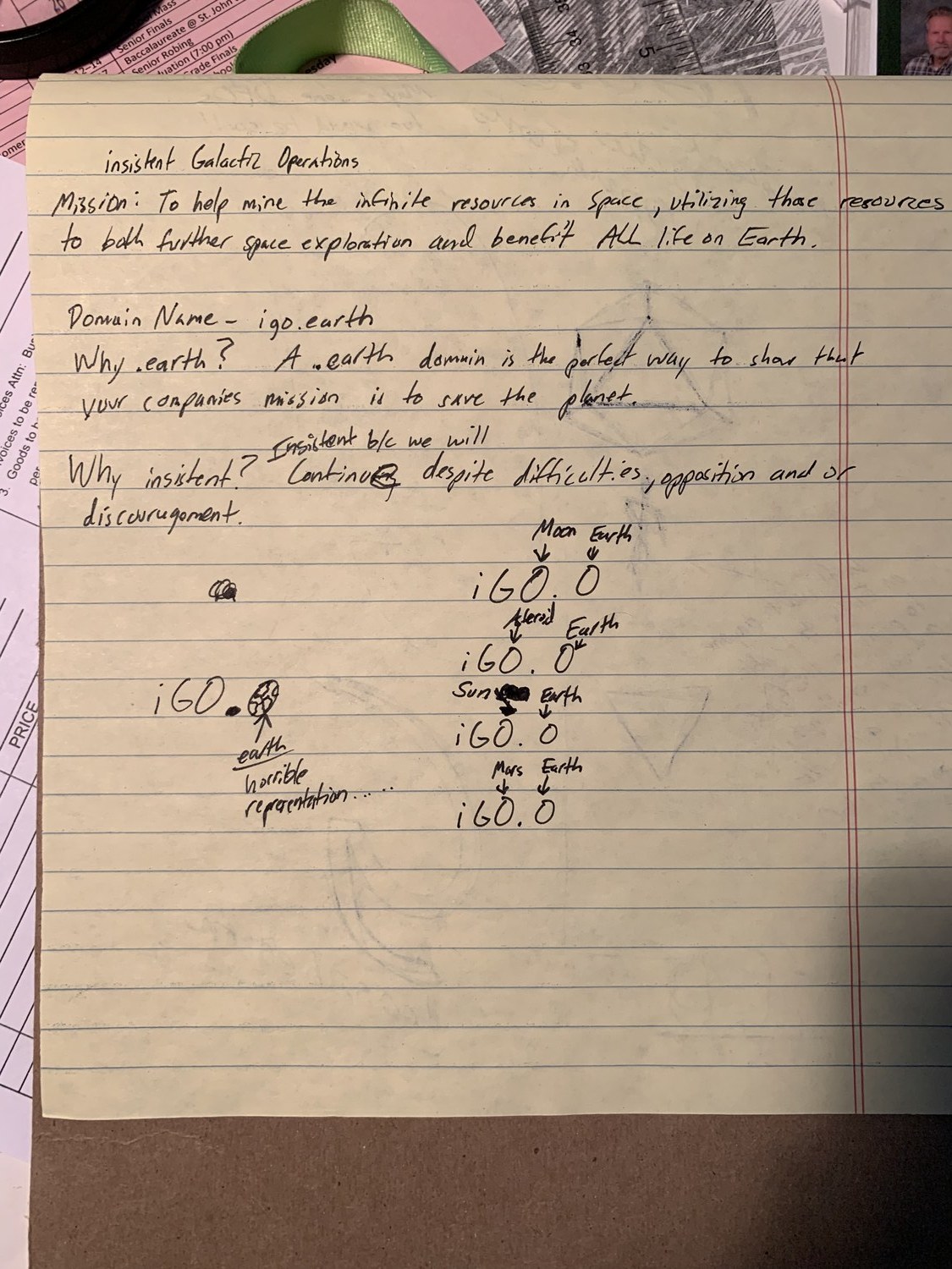 Early logo sketch work with Steve McConnell, August 2019